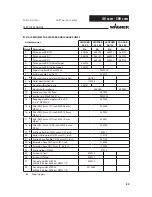 Предварительный просмотр 89 страницы WAGNER Wildcat 18-40 Service Manual