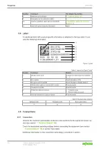 Предварительный просмотр 14 страницы WAGO 2787-2154 Product Manual