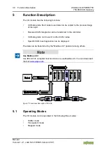 Предварительный просмотр 30 страницы WAGO 750-658 Manual