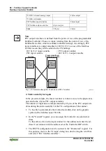 Предварительный просмотр 90 страницы WAGO DeviceNet 750-306 Technical Description