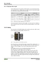 Предварительный просмотр 108 страницы WAGO DeviceNet 750-306 Technical Description