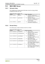 Preview for 421 page of WAGO I/O-SYSTEM 750 Manual