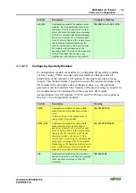 Предварительный просмотр 61 страницы WAGO I/O-SYSTEM 750 Technical Description, Installation And Configuration