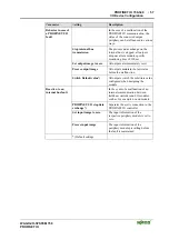 Предварительный просмотр 65 страницы WAGO I/O-SYSTEM 750 Technical Description, Installation And Configuration