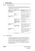 Предварительный просмотр 68 страницы WAGO I/O-SYSTEM 750 Technical Description, Installation And Configuration