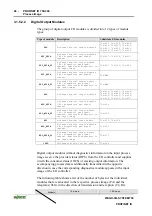 Предварительный просмотр 74 страницы WAGO I/O-SYSTEM 750 Technical Description, Installation And Configuration