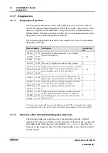 Предварительный просмотр 86 страницы WAGO I/O-SYSTEM 750 Technical Description, Installation And Configuration