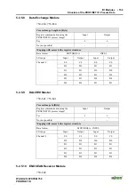 Предварительный просмотр 167 страницы WAGO I/O-SYSTEM 750 Technical Description, Installation And Configuration