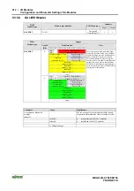 Предварительный просмотр 220 страницы WAGO I/O-SYSTEM 750 Technical Description, Installation And Configuration