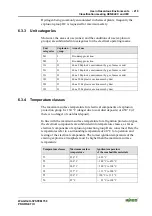 Предварительный просмотр 227 страницы WAGO I/O-SYSTEM 750 Technical Description, Installation And Configuration