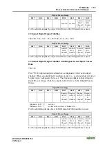 Предварительный просмотр 159 страницы WAGO I/O-SYSTEM 750 Technical Description