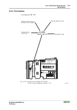 Предварительный просмотр 187 страницы WAGO I/O-SYSTEM 750 Technical Description