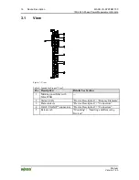 Предварительный просмотр 16 страницы WAGO I/O-SYSTEM 750 User Manual