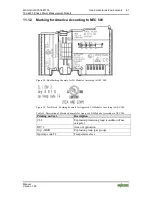 Предварительный просмотр 87 страницы WAGO I/O-SYSTEM 750 User Manual