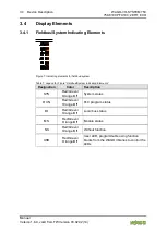 Предварительный просмотр 34 страницы WAGO PFC100 Manual