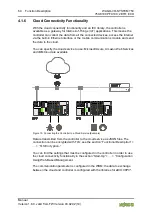 Предварительный просмотр 60 страницы WAGO PFC100 Manual