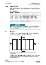 Предварительный просмотр 72 страницы WAGO PFC100 Manual