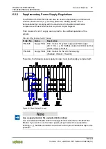 Предварительный просмотр 77 страницы WAGO PFC100 Manual