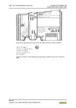 Предварительный просмотр 262 страницы WAGO PFC100 Manual