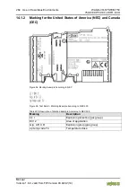 Предварительный просмотр 264 страницы WAGO PFC100 Manual