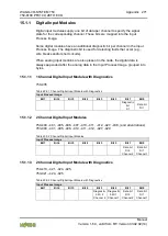 Предварительный просмотр 271 страницы WAGO PFC100 Manual