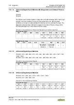 Предварительный просмотр 272 страницы WAGO PFC100 Manual