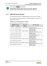 Предварительный просмотр 168 страницы WAGO WAGO-I/O-SYSTEM 750 XTR Series Manual