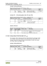 Preview for 221 page of WAGO WAGO-I/O-SYSTEM 750 XTR Series Manual