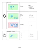 Preview for 11 page of Wahl DIGI-STEM DSPG User Manual