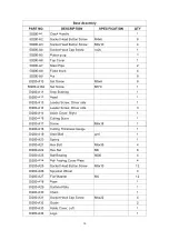 Preview for 30 page of Wahuda 50200PC-WHD User Manual