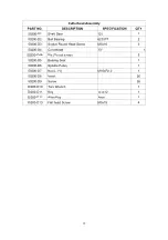 Preview for 39 page of Wahuda 50200PC-WHD User Manual