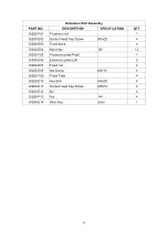 Preview for 41 page of Wahuda 50200PC-WHD User Manual