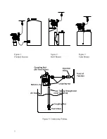 Предварительный просмотр 12 страницы Walchem EH Series Instruction Manual