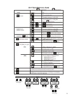 Предварительный просмотр 19 страницы Walchem EH Series Instruction Manual