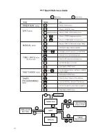 Предварительный просмотр 26 страницы Walchem EH Series Instruction Manual