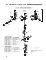 Предварительный просмотр 32 страницы Walchem EH Series Instruction Manual