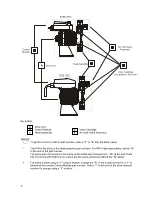 Предварительный просмотр 42 страницы Walchem EH Series Instruction Manual