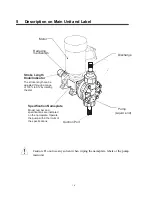 Preview for 19 page of Walchem LK Series Instruction Manual