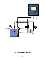 Предварительный просмотр 21 страницы Walchem W900 Series Instruction Manual