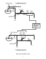 Предварительный просмотр 22 страницы Walchem W900 Series Instruction Manual