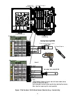 Предварительный просмотр 25 страницы Walchem W900 Series Instruction Manual