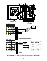 Предварительный просмотр 29 страницы Walchem W900 Series Instruction Manual