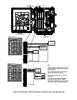 Предварительный просмотр 30 страницы Walchem W900 Series Instruction Manual