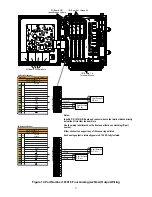 Предварительный просмотр 32 страницы Walchem W900 Series Instruction Manual