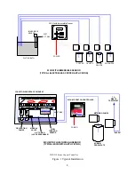 Предварительный просмотр 8 страницы Walchem WCU Series Instruction Manual