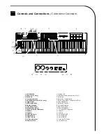 Предварительный просмотр 5 страницы Waldman Carbon User Manual