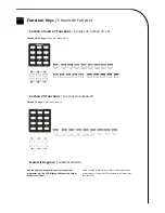 Предварительный просмотр 8 страницы Waldman Carbon User Manual