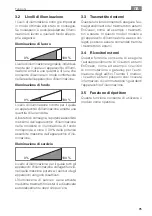 Preview for 95 page of Waldmann TALK EnOcean Operating Manual