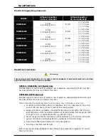 Preview for 8 page of Waldorf RN8510GE Installation And Operation Manual