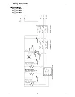 Preview for 28 page of Waldorf RN8510GE Installation And Operation Manual